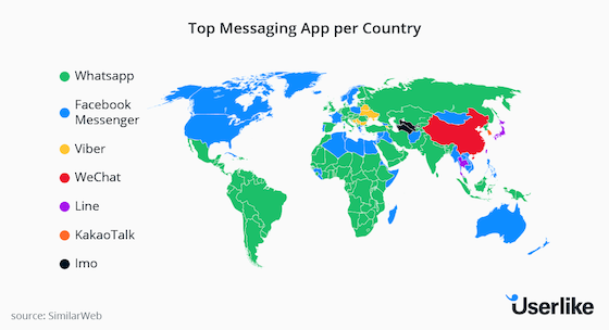 Grafik zeigt, dass die Nutzerzahlen von WhatsApp über die Jahre auf einem gleichbleibend hohen Niveau geblieben sind.